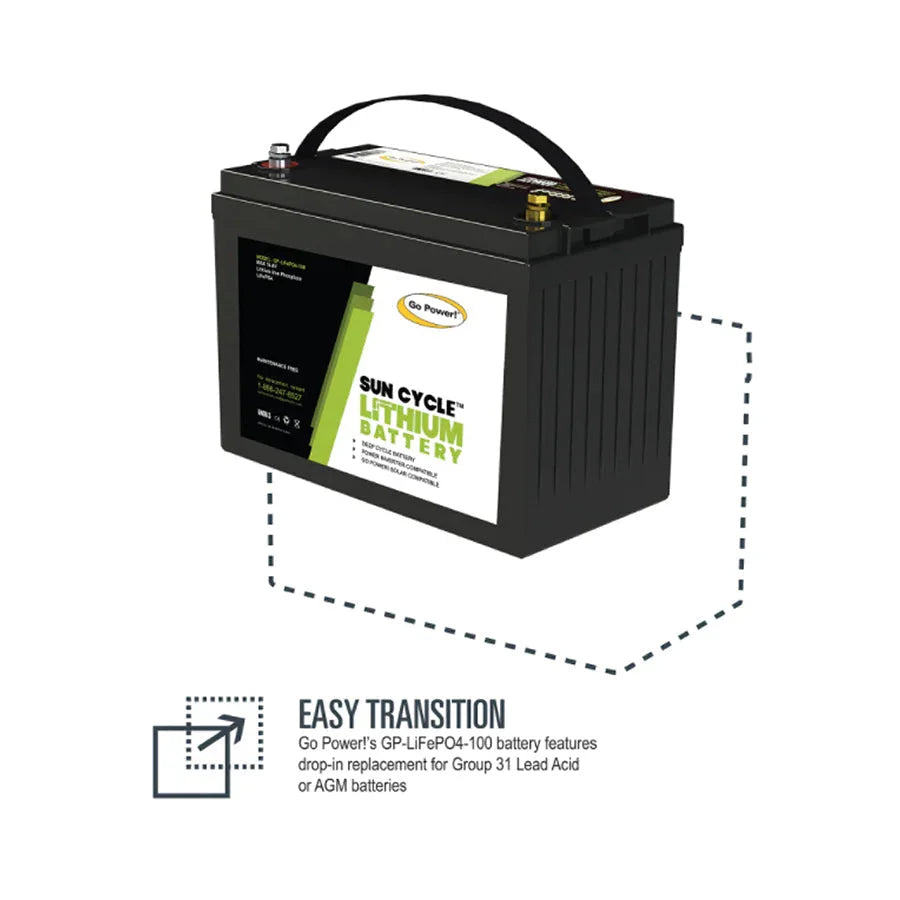 Go Power! 100AH Lithium Iron Phosphate Solar Battery 12 Volt - Green Vista Living