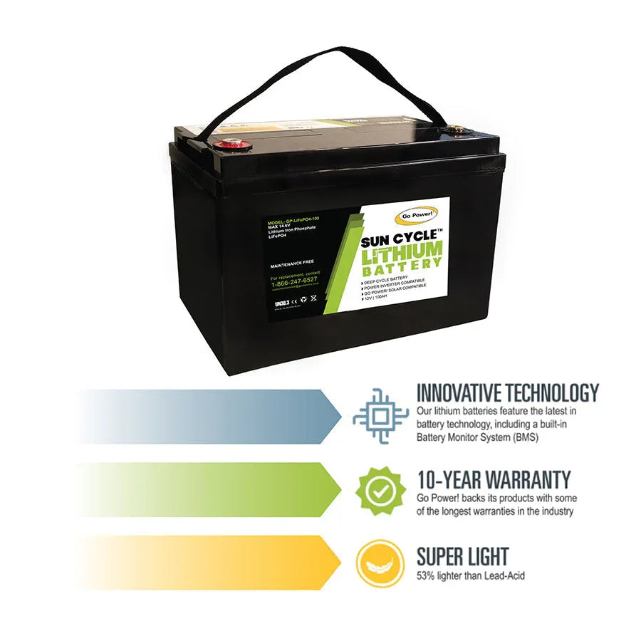 Go Power! 100AH Lithium Iron Phosphate Solar Battery 12 Volt - Green Vista Living