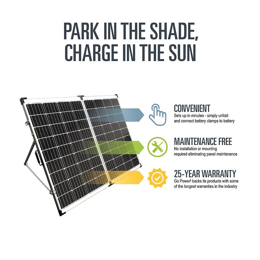 Go Power! 200 Watt Portable Solar Kit - Green Vista Living