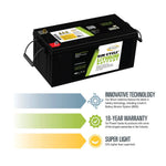 Go Power! 250Ah Lithium Iron Phosphate Solar Battery - Green Vista Living
