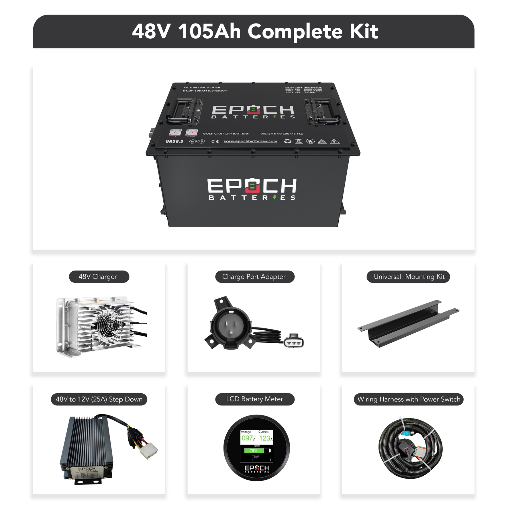 Epoch Batteries 48V 105Ah (Other) Lithium (LiFePO4) Golf Cart Battery - Complete Kit - Green Vista Living