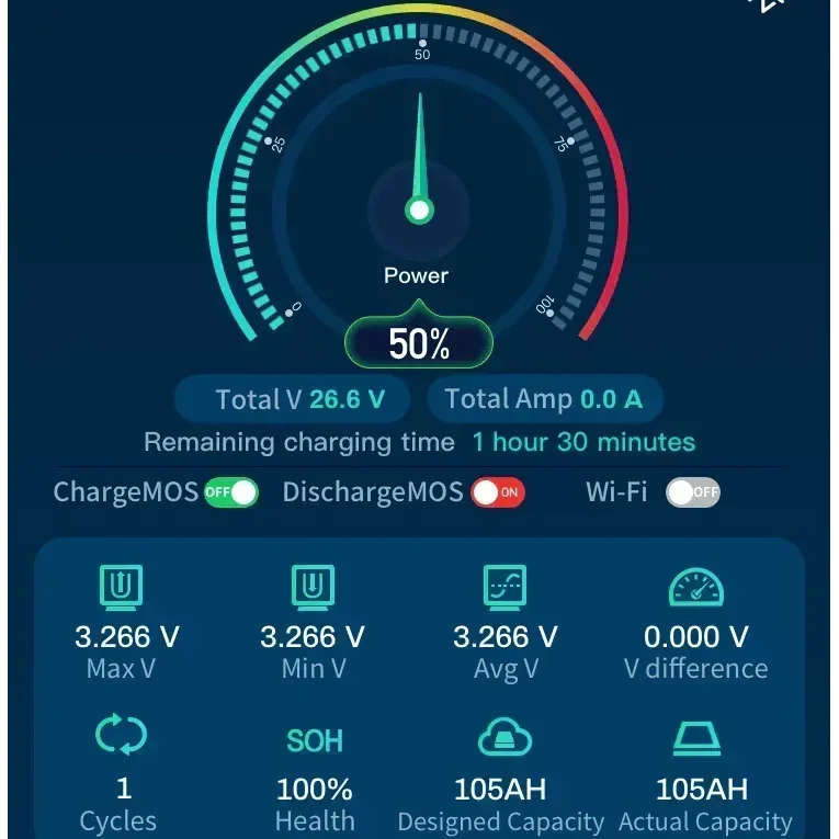 Epoch Batteries 48V 50Ah LiFePO4 Lithium Battery - Bluetooth, Heating, Waterproof - Green Vista Living