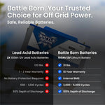 Battle Born 100Ah 12V LiFePO4 Deep Cycle Battery - Green Vista Living