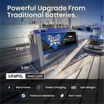 Battle Born 100Ah 12V Smart LiFePO4 Deep Cycle Battery - Green Vista Living