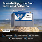 Battle Born 100Ah 12V LiFePO4 Deep Cycle Battery - Green Vista Living