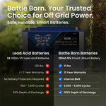 Battle Born 100Ah 12V Smart LiFePO4 Deep Cycle Battery - Green Vista Living