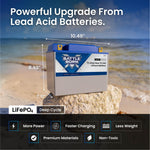 Battle Born 75Ah 12V Group 24 LiFePO4 Deep Cycle Battery - Green Vista Living