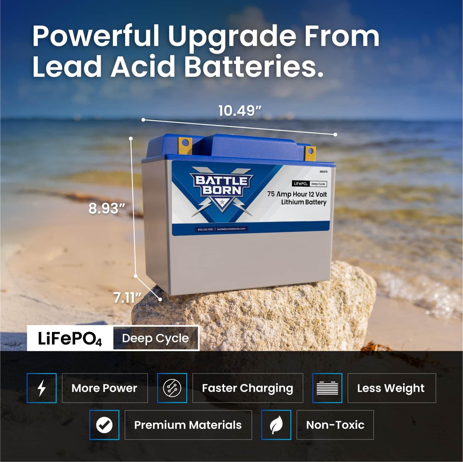 Battle Born 75Ah 12V Group 24 LiFePO4 Deep Cycle Battery - Green Vista Living