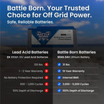 Battle Born 50Ah 24V LiFePO4 Heated Battery Kit - Green Vista Living