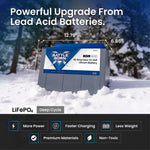 Battle Born 50Ah 24V LiFePO4 Heated Battery Kit - Green Vista Living