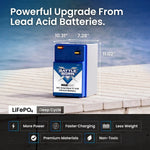 Battle Born 100Ah 12V GC2 LiFePO4 Heated Battery Kit - Green Vista Living