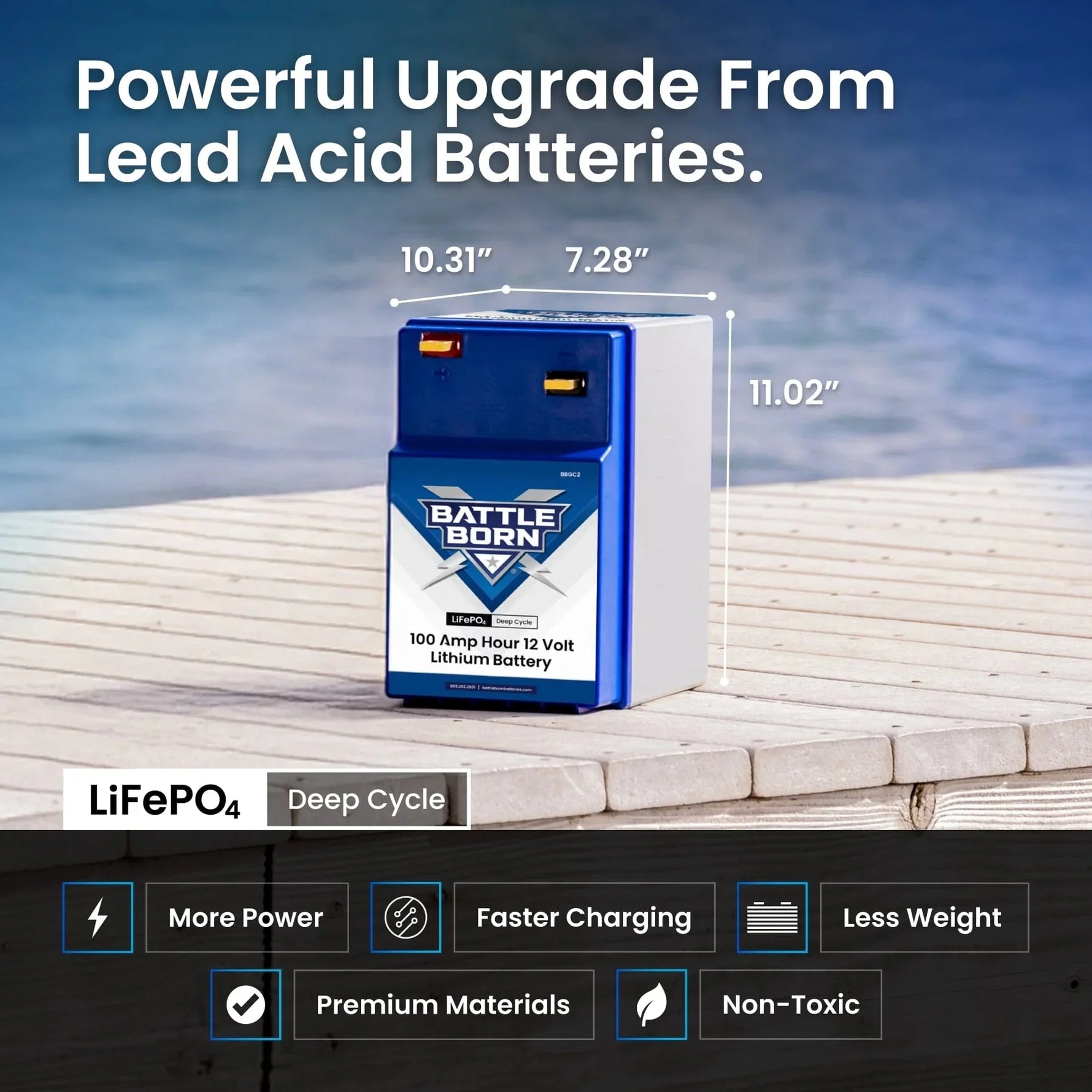Battle Born 100Ah 12V GC2 LiFePO4 Heated Battery Kit - Green Vista Living