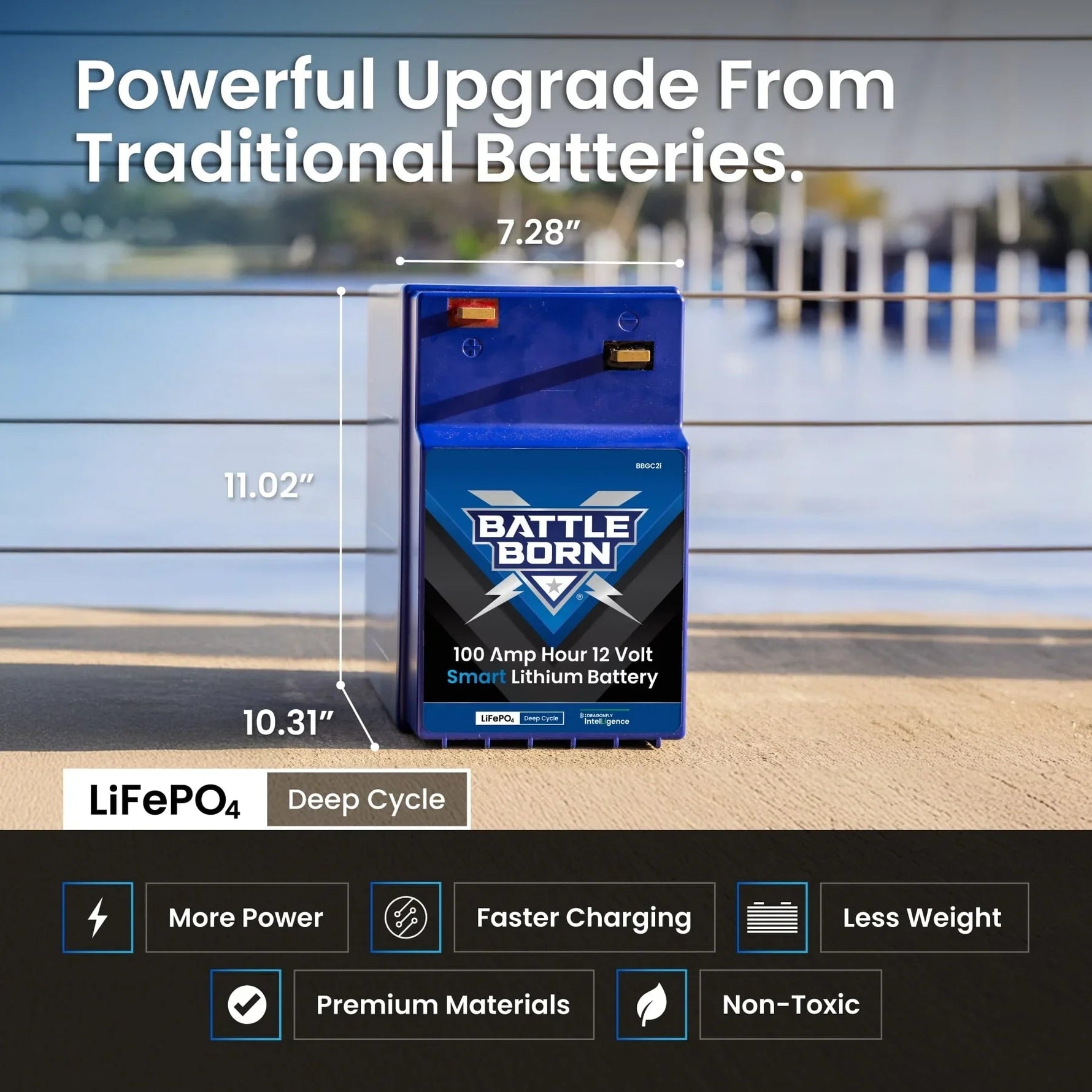 Battle Born 100Ah 12V GC2 Smart LiFePO4 Deep Cycle Battery - Green Vista Living