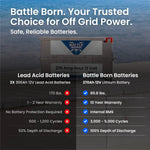 Battle Born 270Ah 12V LiFePO4 Deep Cycle GC3 Battery - Green Vista Living