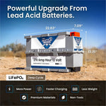 Battle Born 270Ah 12V LiFePO4 Deep Cycle GC3 Battery - Green Vista Living