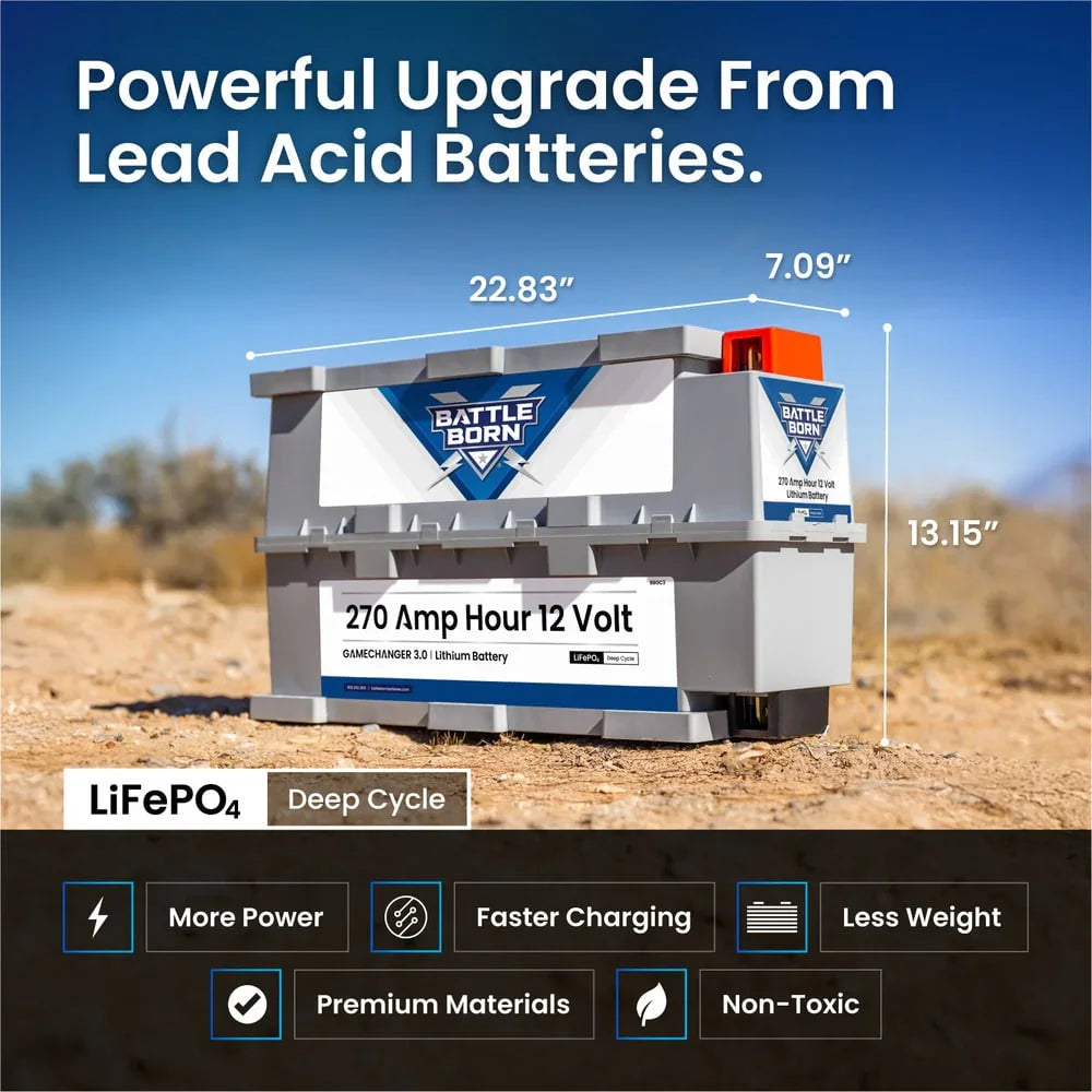 Battle Born 270Ah 12V LiFePO4 Deep Cycle GC3 Battery - Green Vista Living