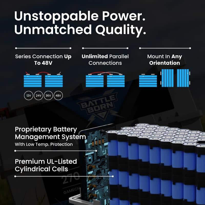 Battle Born 270Ah 12V GC3 Smart Heated LiFePO4 Deep Cycle Battery Kit - Green Vista Living