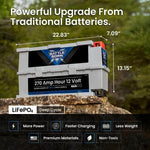 Battle Born 270Ah 12V GC3 Smart Heated LiFePO4 Deep Cycle Battery Kit - Green Vista Living
