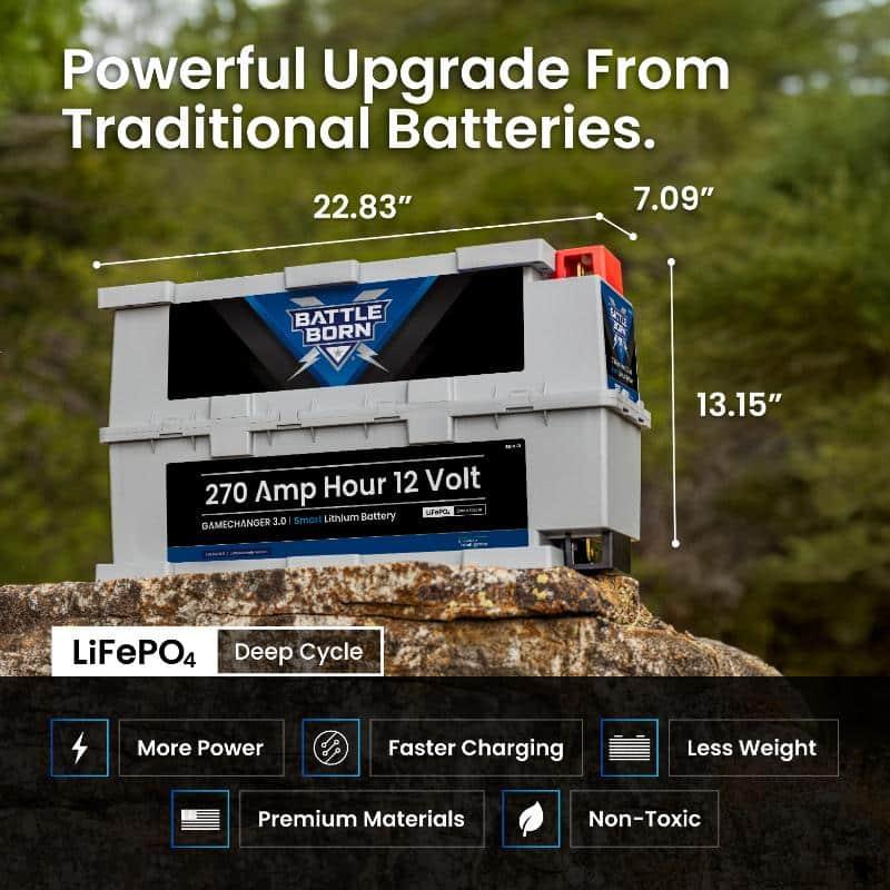 Battle Born 270Ah 12V GC3 Smart Heated LiFePO4 Deep Cycle Battery Kit - Green Vista Living