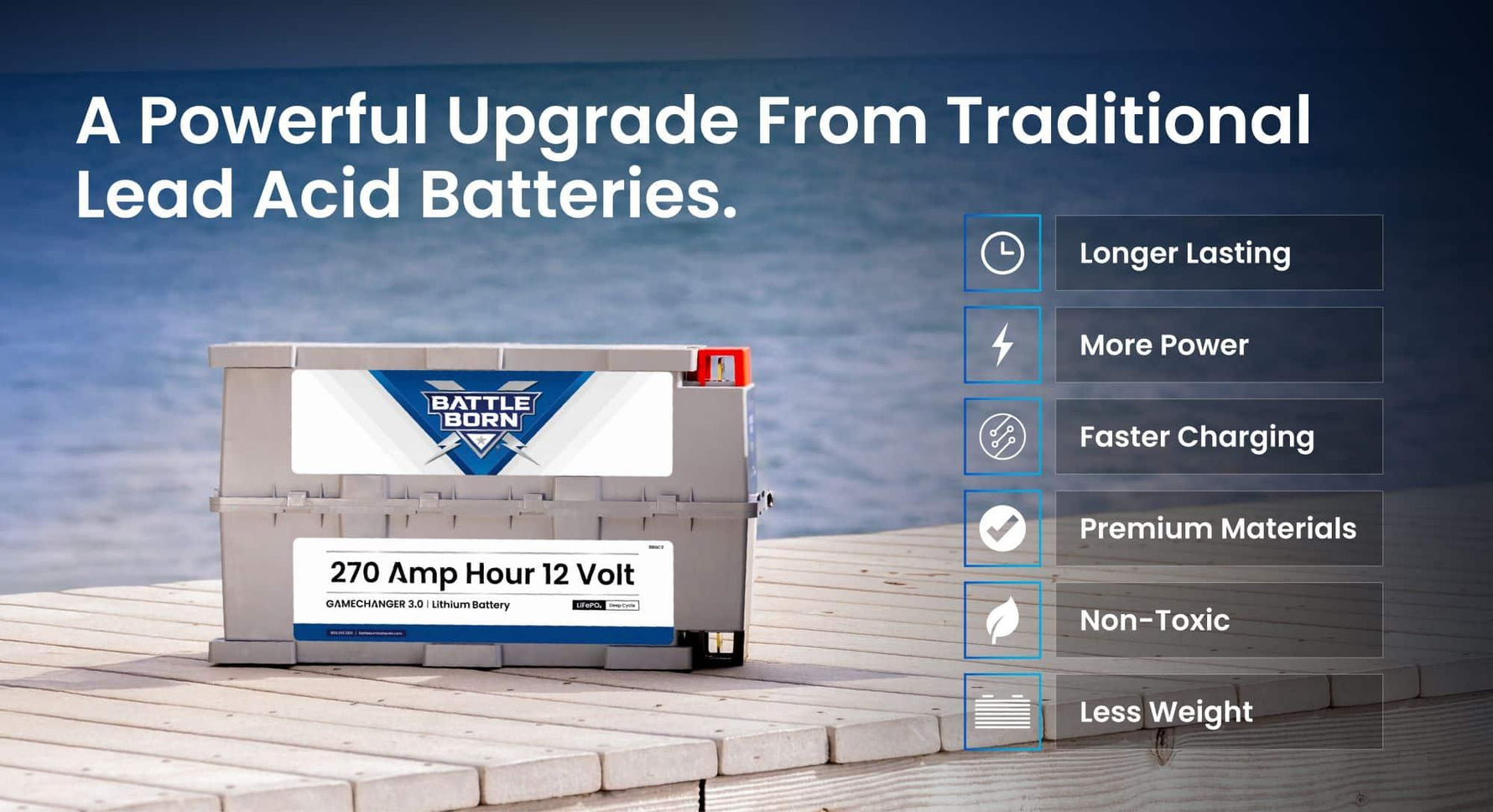 Battle Born 270Ah 12V LiFePO4 Deep Cycle GC3 Battery - Green Vista Living