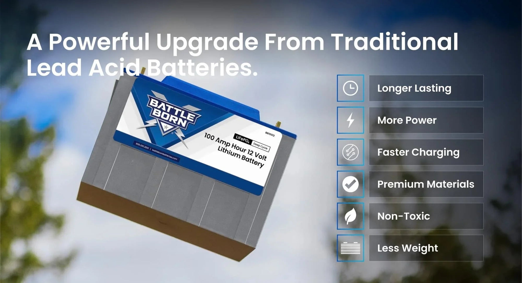 Battle Born 100Ah 12V LiFePO4 Deep Cycle Battery - Green Vista Living