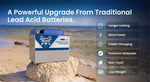 Battle Born 75Ah 12V Group 24 LiFePO4 Heated Battery Kit - Green Vista Living