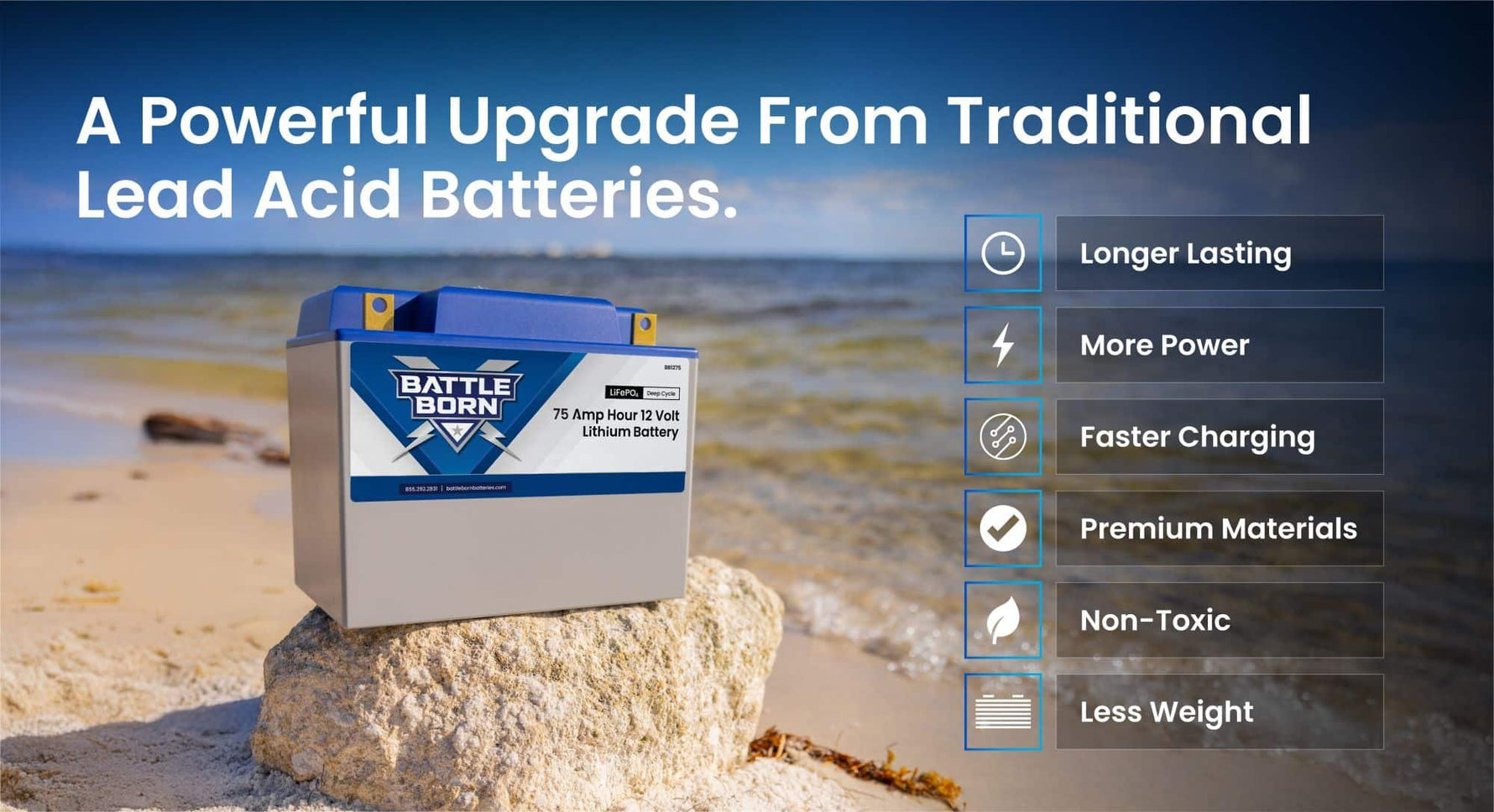 Battle Born 75Ah 12V Group 24 LiFePO4 Heated Battery Kit - Green Vista Living