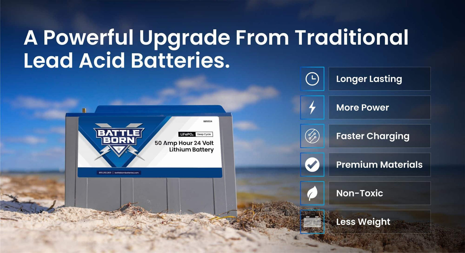 Battle Born 50Ah 24V LiFePO4 Heated Battery Kit - Green Vista Living
