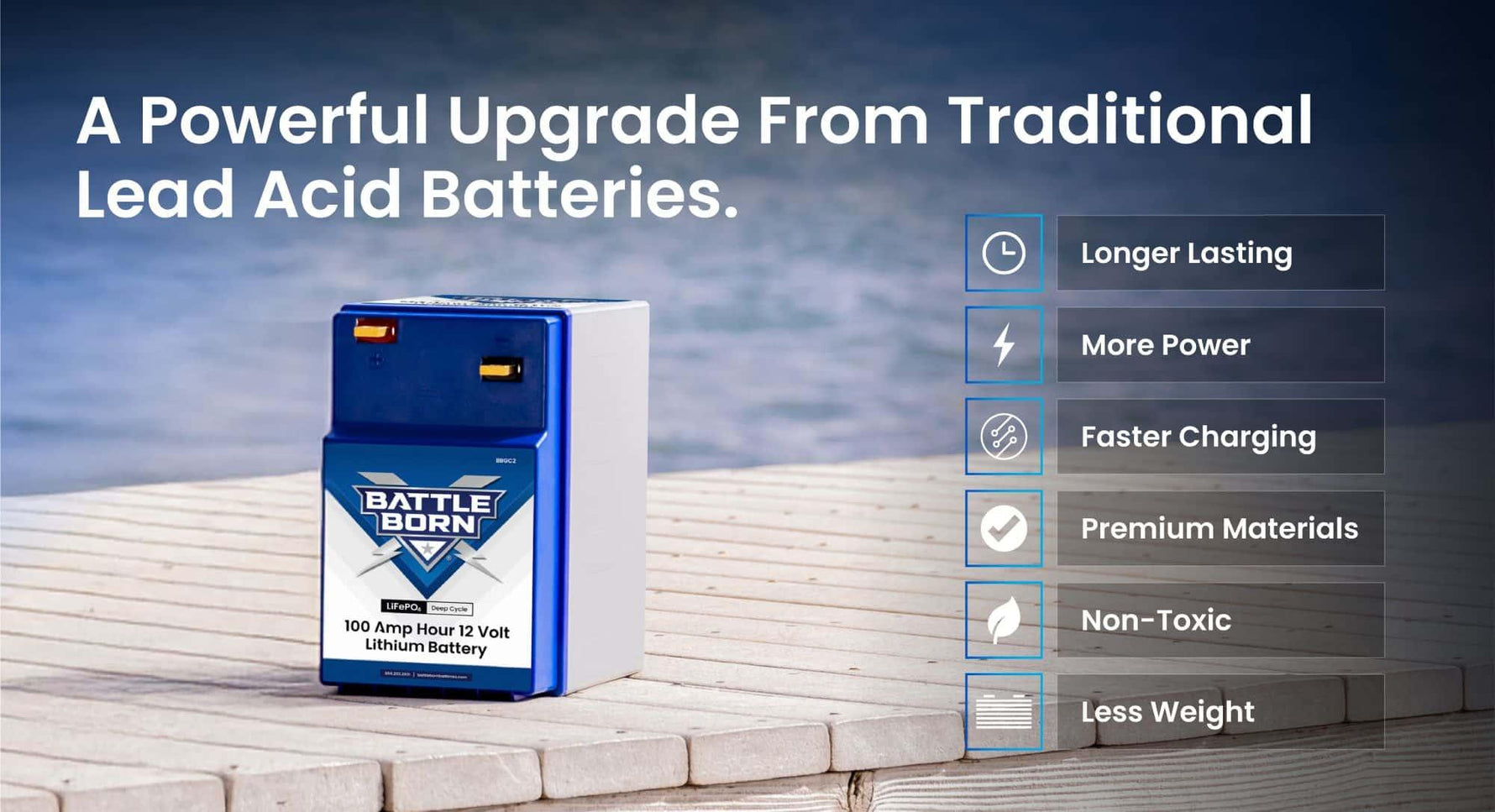 Battle Born 100Ah 12V GC2 LiFePO4 Heated Battery Kit - Green Vista Living