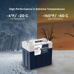 Epoch Batteries 48V 30Ah GC2 - Golf Cart LiFePO4 Lithium Battery - Green Vista Living
