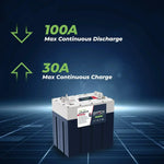 Epoch Batteries 48V 30Ah GC2 - Golf Cart LiFePO4 Lithium Battery - Green Vista Living