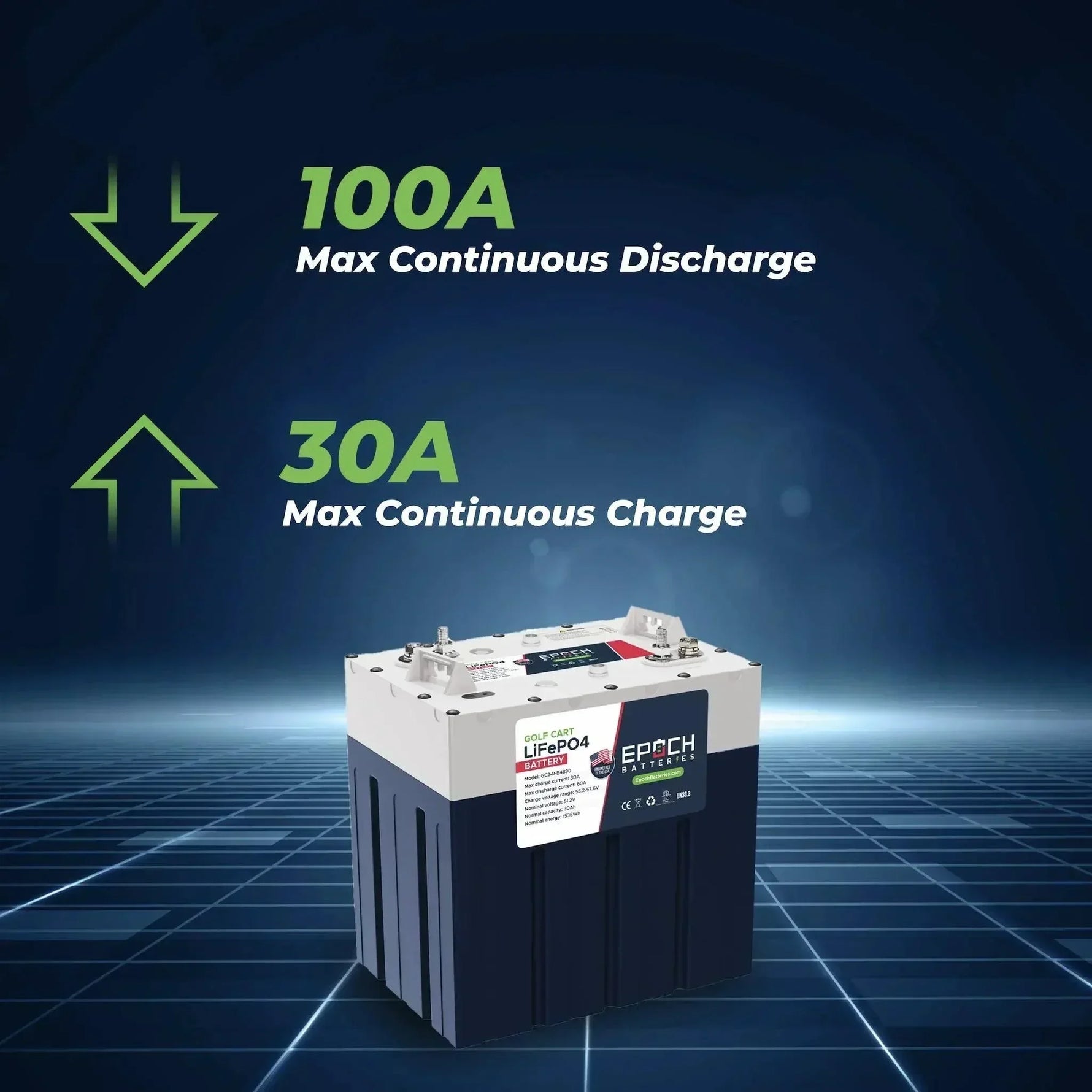 Epoch Batteries 48V 30Ah GC2 - Golf Cart LiFePO4 Lithium Battery - Green Vista Living