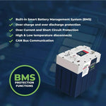 Epoch Batteries 48V 30Ah GC2 - Golf Cart LiFePO4 Lithium Battery - Green Vista Living